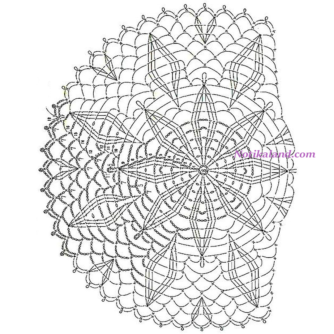 Printable Free Crochet Doily Patterns Diagrams Printable Free Crochet Doily Patterns Diagrams