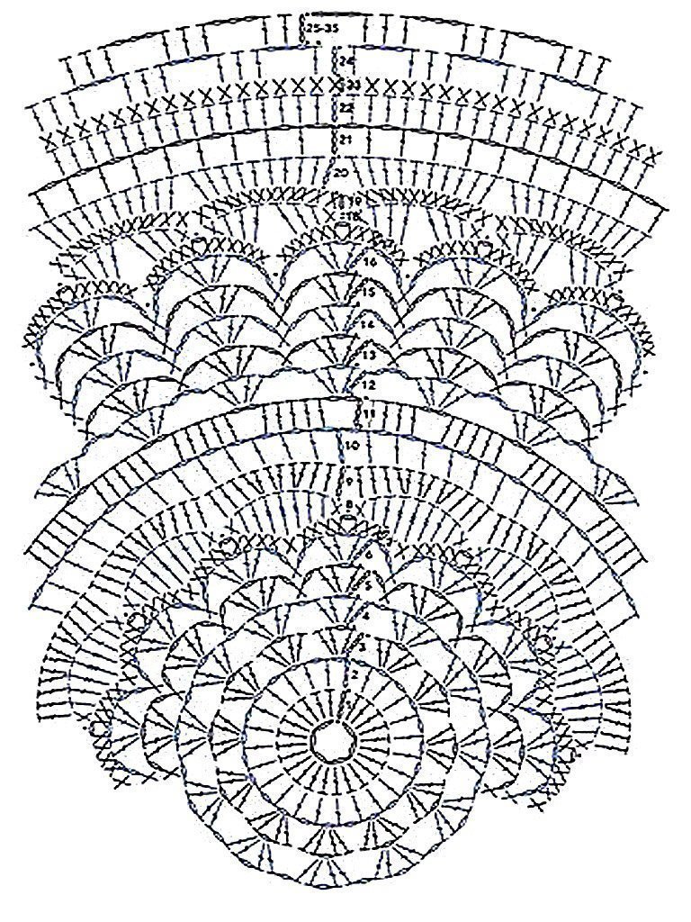 Notikaland - Crochet.Doily.Mandala.